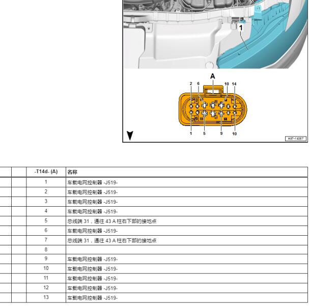 2012年奥迪A6L 大灯控制模块针脚定义.