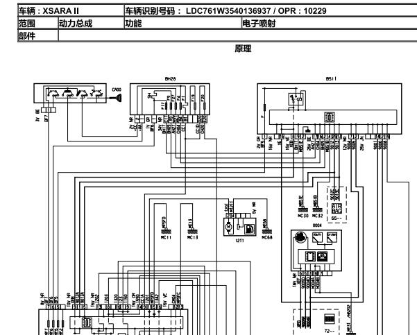 2004年雪铁龙塞纳发动机变速箱电路图和保险丝继电器