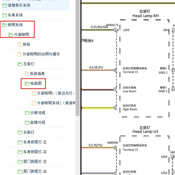 2019-2020年蔚来ES6 大灯电路图