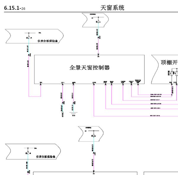 2022年长安欧尚X5天窗电路图