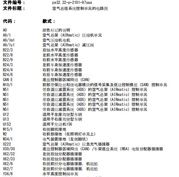 2010年奔驰S300L空气悬架电路图
