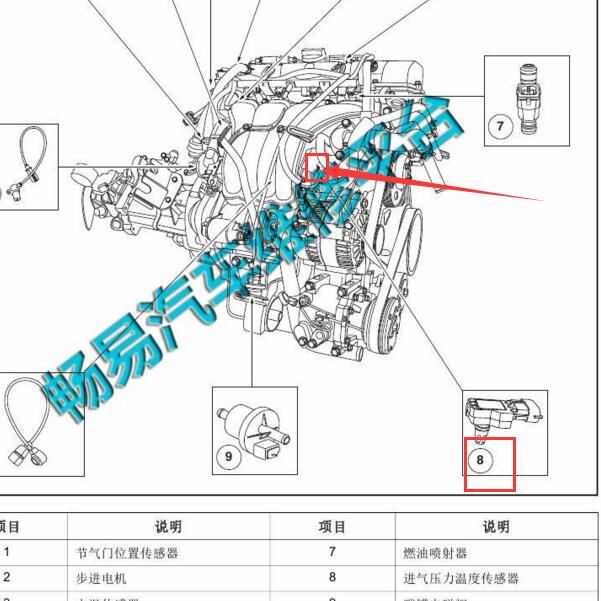 2015-2016年神骐T20  DAM13R发动机进气温度传感器位置