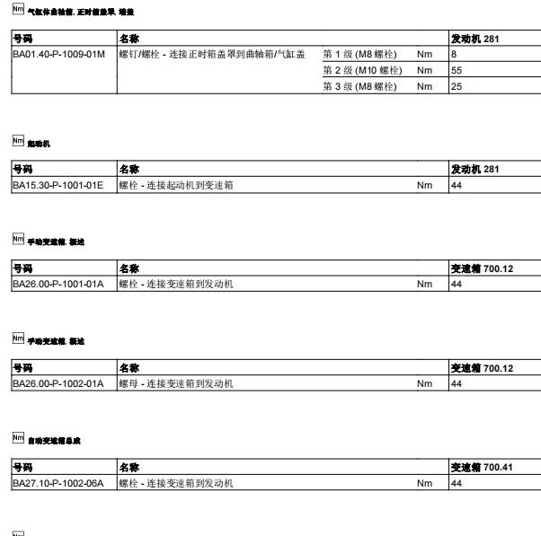 2016年奔驰smart fortwo发动机维修手册和扭矩