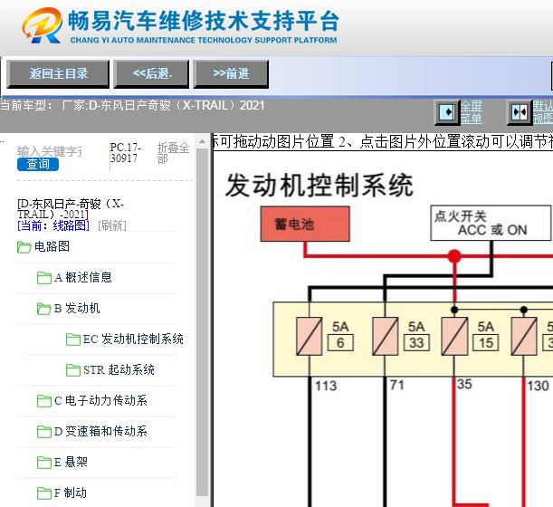 2021年日产奇骏全车电路图资料