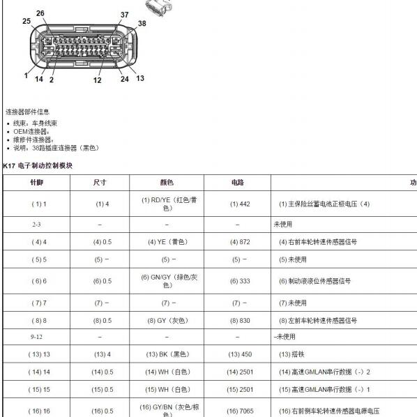 2019年别克英朗ABS针脚定义