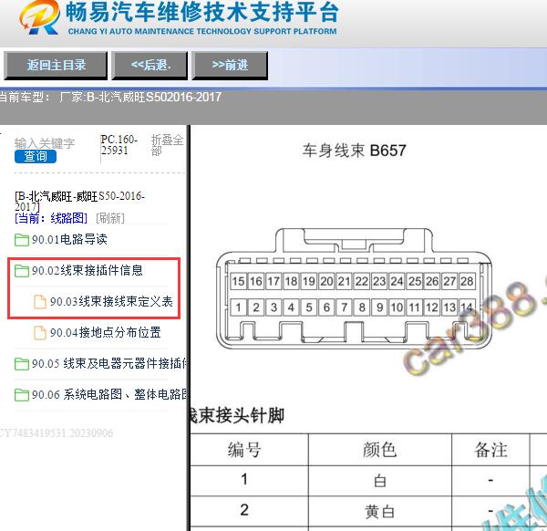 2016-2017年北汽威旺S50车身针脚