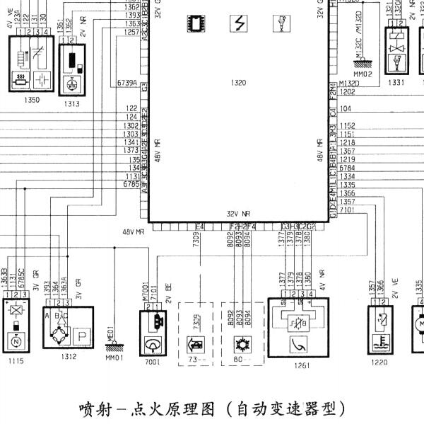 2004年雪铁龙塞纳发动机变速箱电路图