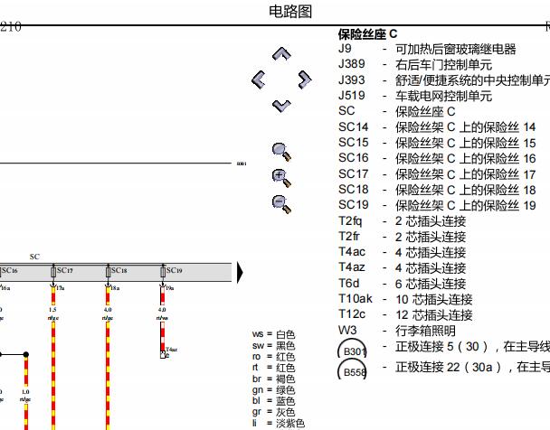 2006年大众途锐保险丝电路图