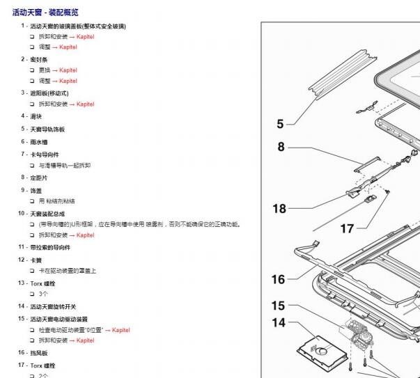 2014年斯柯达昕锐天窗维修手册