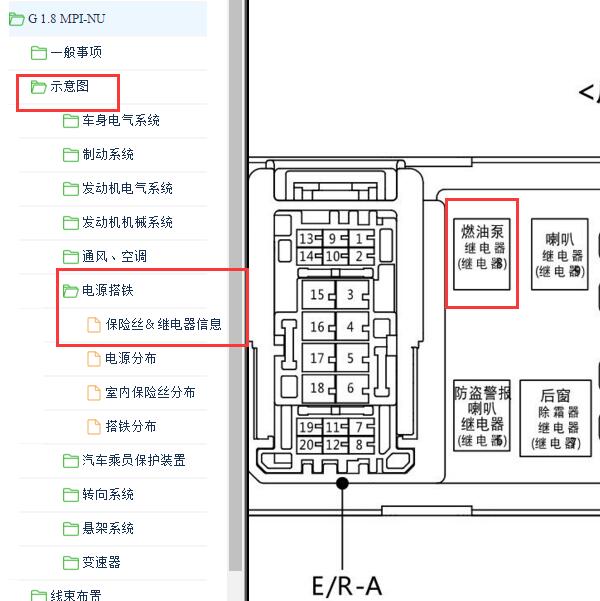 2017-2018年起亚K4燃油泵继电器位置