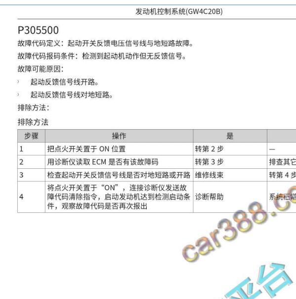 2019年哈弗H7 P305500故障码资料