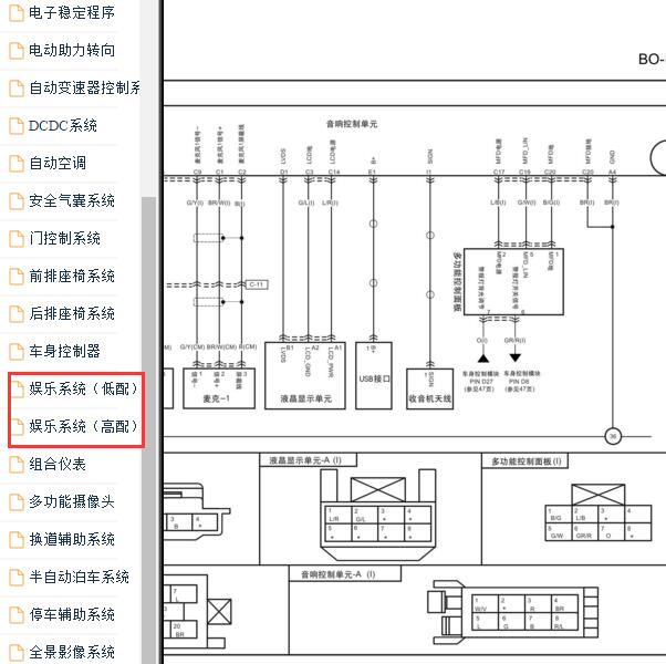 2022年红旗H5音响电路图与针脚图
