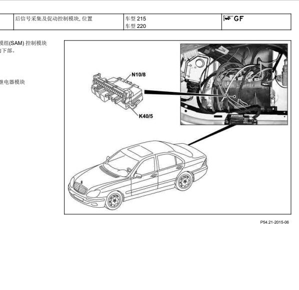 2003年奔驰S350L后部多功能模组位置图