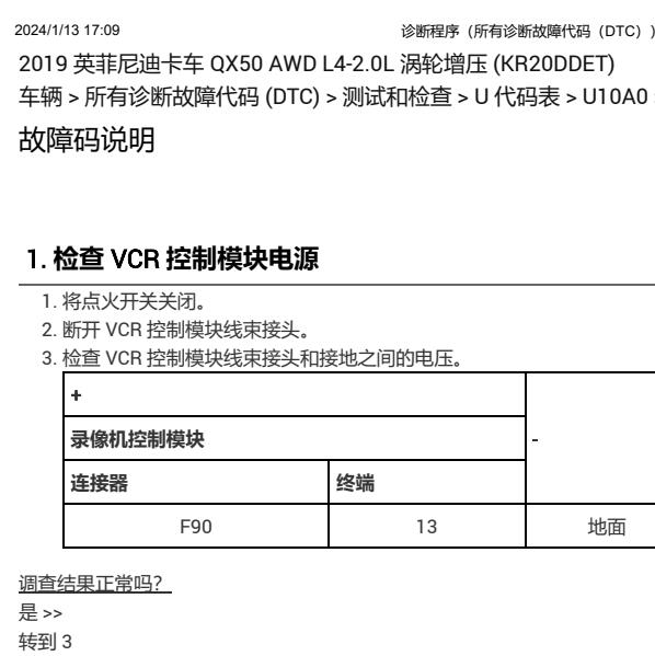 2019年英菲尼迪QX50 U10A0故障码资料