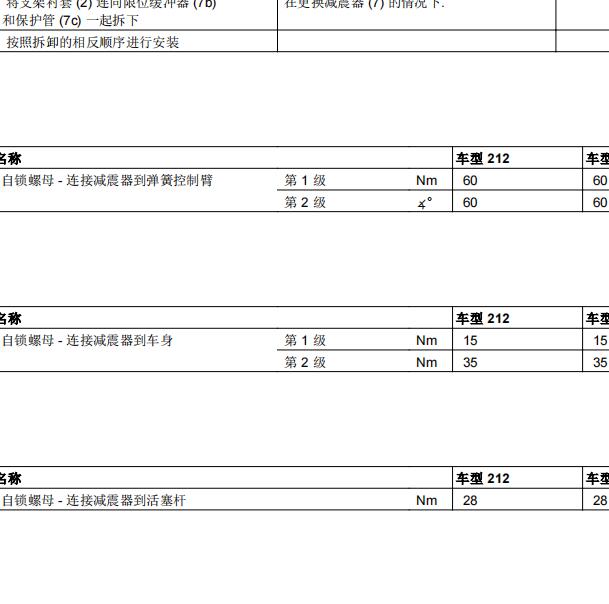 2019年奔驰E200减震扭矩资料