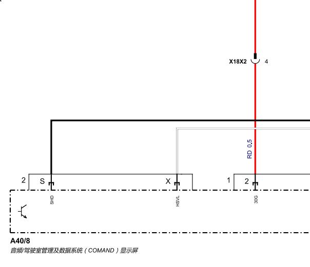 2020年奔驰C200导航显示器电路图