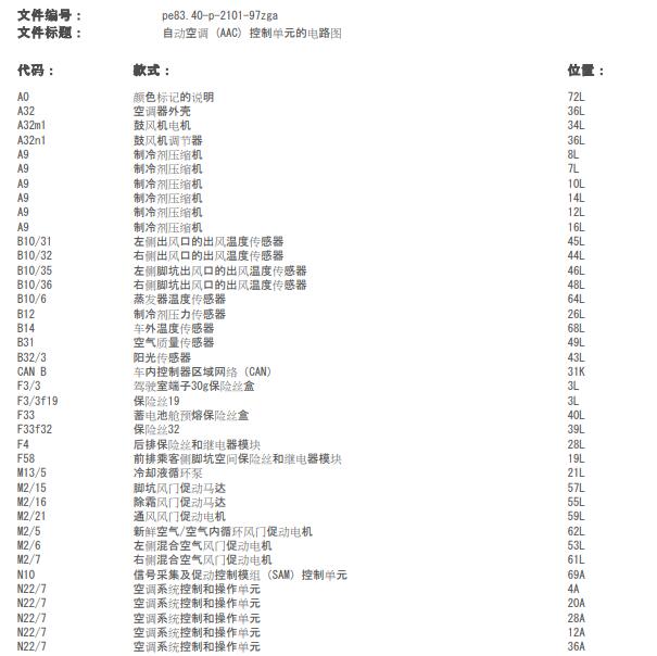 2019年奔驰G63 空调和压缩机电路图