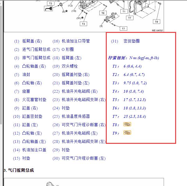 2010年斯巴鲁傲虎2.5发动机维修扭矩资料