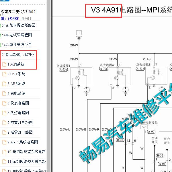 2012-2015年东南菱悦V3 4A91发动机电路图