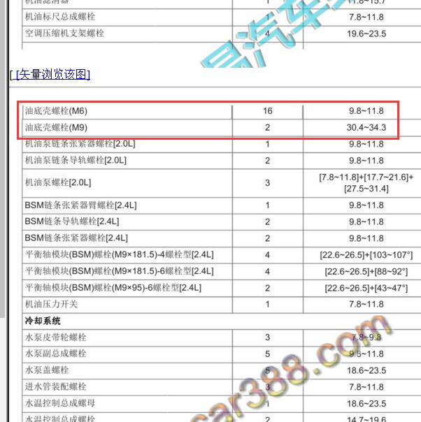 2015年起亚智跑2.0发动机油底壳维修扭矩