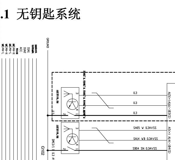2017年长安CS95 PEPS电路图与位置