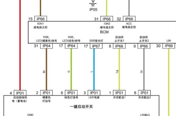2021年东风风行T5 EVO一键启动电路图