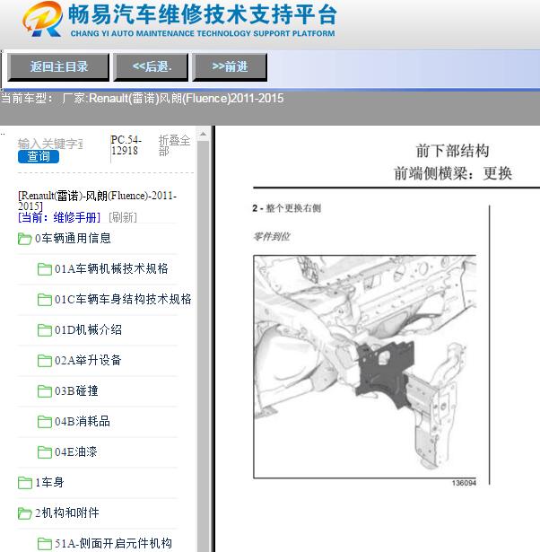 2011-2015年雷诺风朗维修手册资料