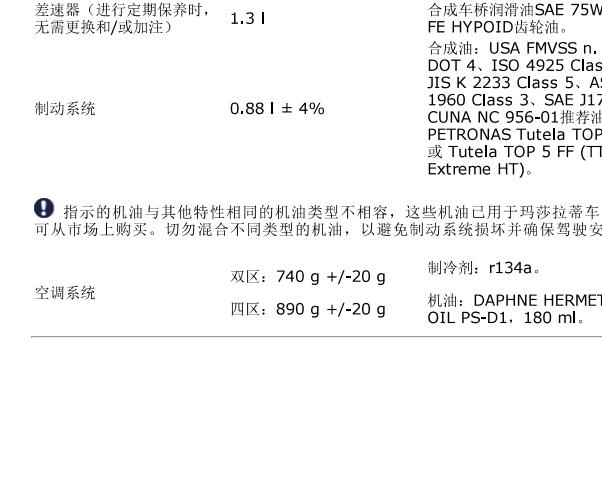 2014-2017年玛莎拉蒂Ghibli制冷剂加注量
