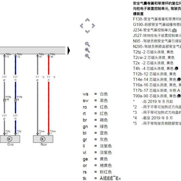 2017年大众途观气囊电路图和保险位置