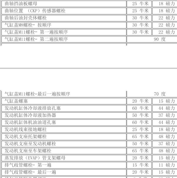 2009凯迪拉克凯雷德LFA 发动机维修扭矩