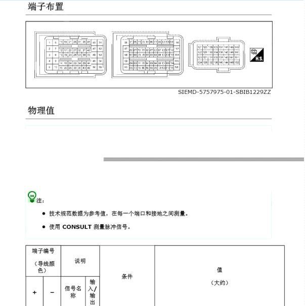 2021年日产天籁MR20发动机针脚
