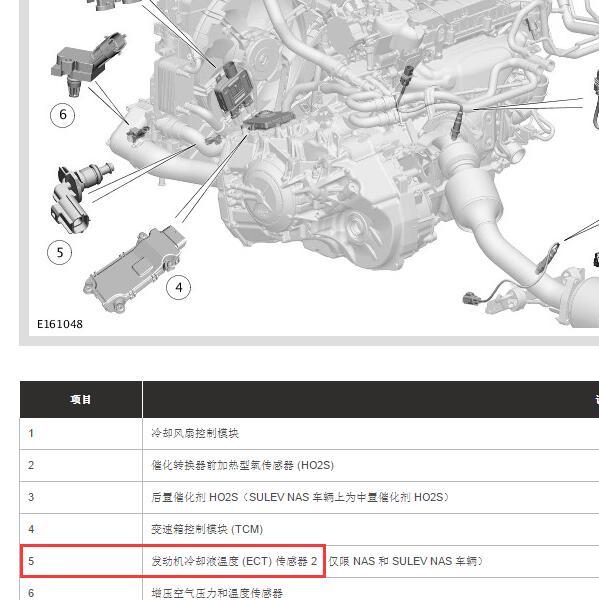 2017年揽胜极光水温传感器2位置