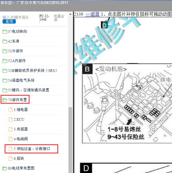 2015年东南汽车-DX7 保险位置