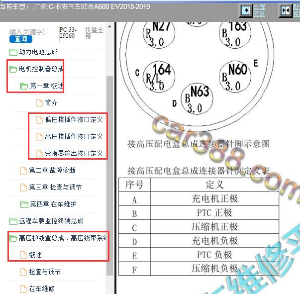 2019年长安欧尚A600EV电机控制器和高压分配盒针脚资料