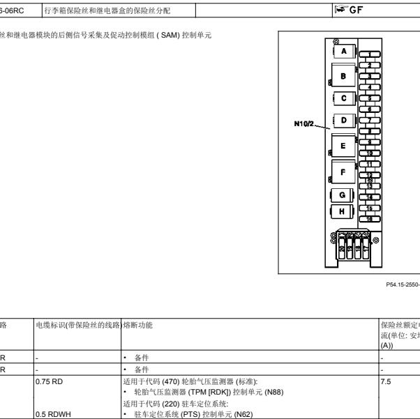 2007年奔驰CLK280保险继电器资料