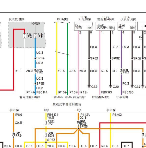 2022年广汽埃安 Y PUIS车身控制器电路图
