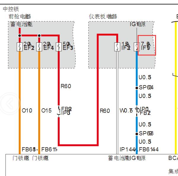 2022年广汽埃安Y IF9保险丝电路图