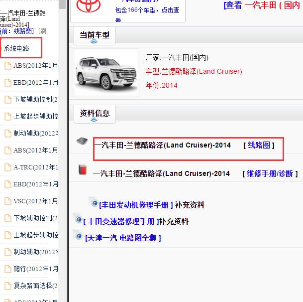 2014年丰田酷路泽全车电路图
