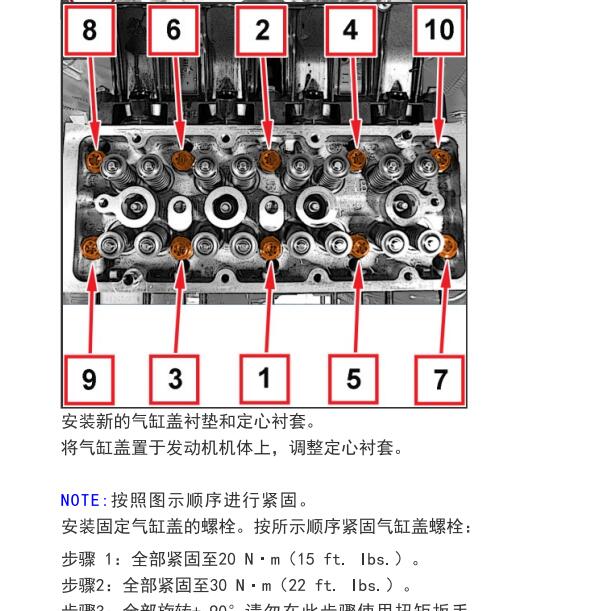 2017年吉普自由侠发动机扭矩资料