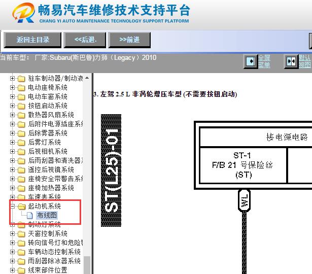 2010年斯巴鲁力狮起动机电路图