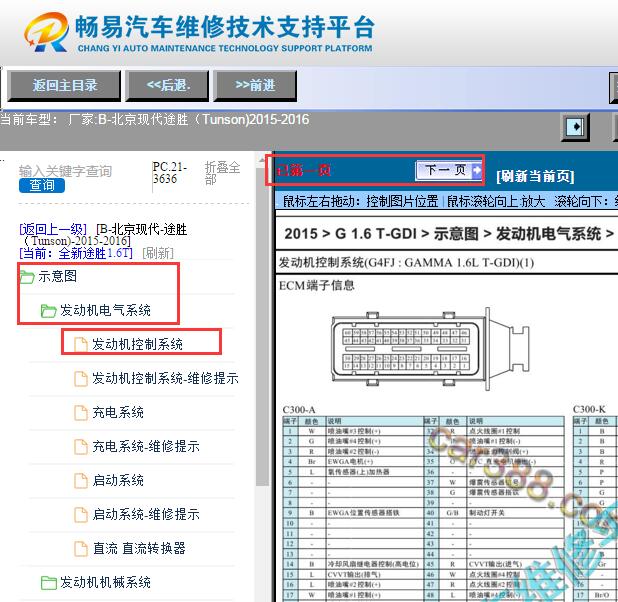 2015-2016年现代途胜发动机针脚资料
