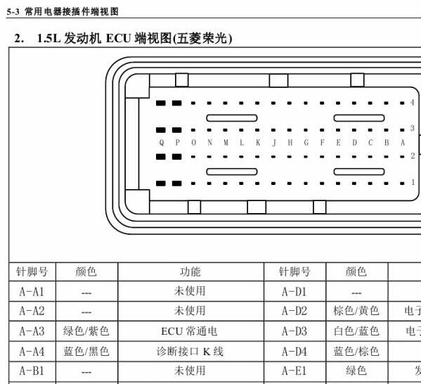 2018年五菱荣光发动机电脑针脚资料