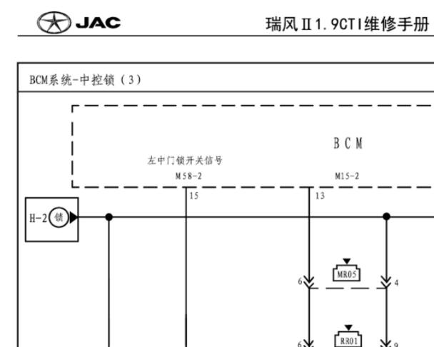 2013-2018年江淮瑞风M5车身电脑位置和电路图