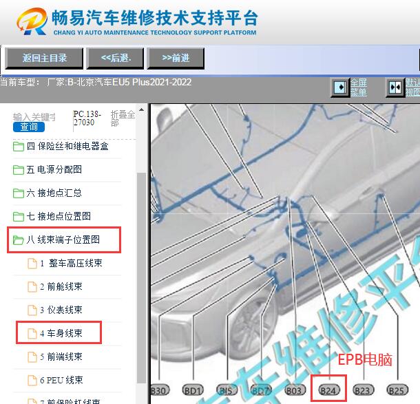 2021-2022年北京汽车EU5 Plus 电子手刹模块EPB安装位置