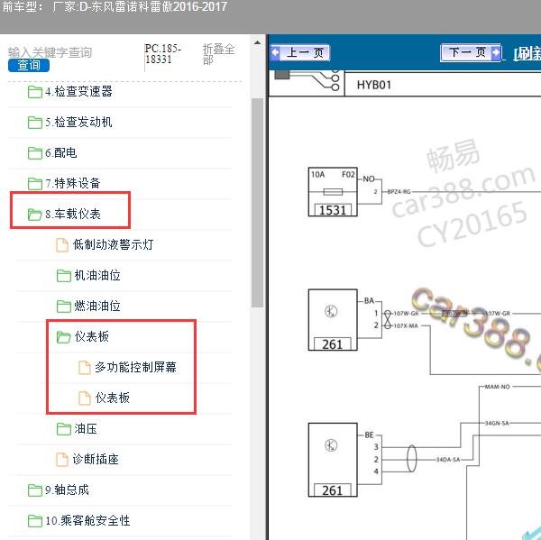 2016-2017年东风雷诺-科雷傲仪表电路图