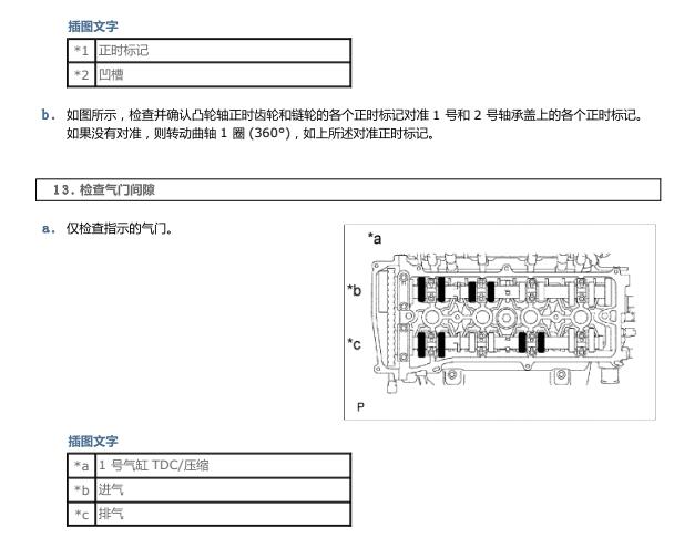 2009年丰田凯美瑞 2AZ发动机维修手册