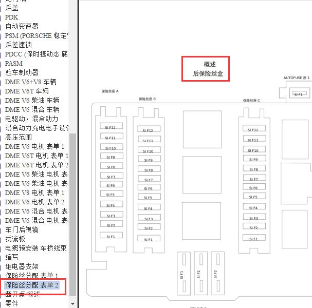 2014年保时捷帕拉梅拉后保险丝位置