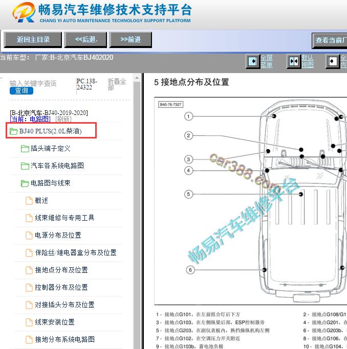 2020年北京汽车BJ40电路图和位置资料