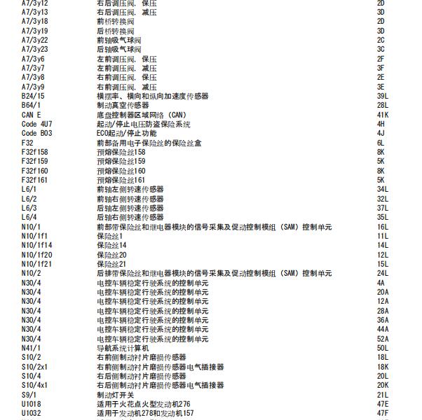 2009年奔驰E300 ABS电路图