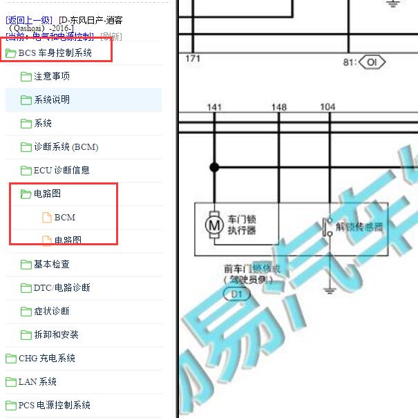 2016年日产逍客中控门锁电路图